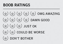 boob ratings