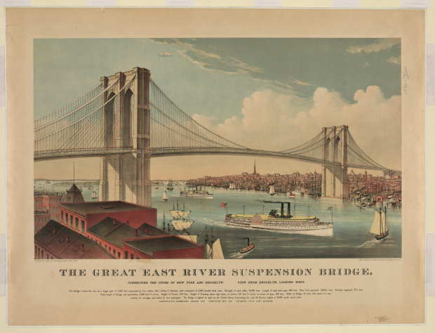 brooklyn bridge by currier and ives 1883 a7567